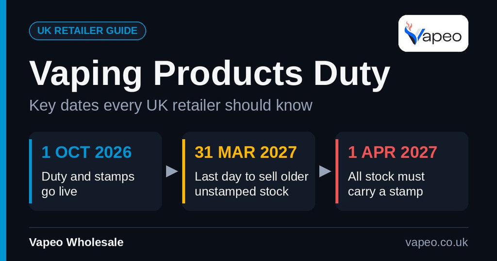 Vaping Products Duty: What UK Retailers Need to Know Before April 2027